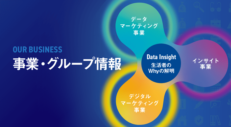 事業・グループ情報