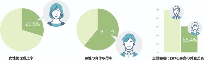 社会　画像1